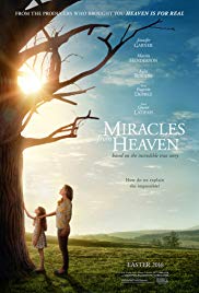 Miracles from Heaven (2016) ปาฏิหาริย์จากสวรรค์