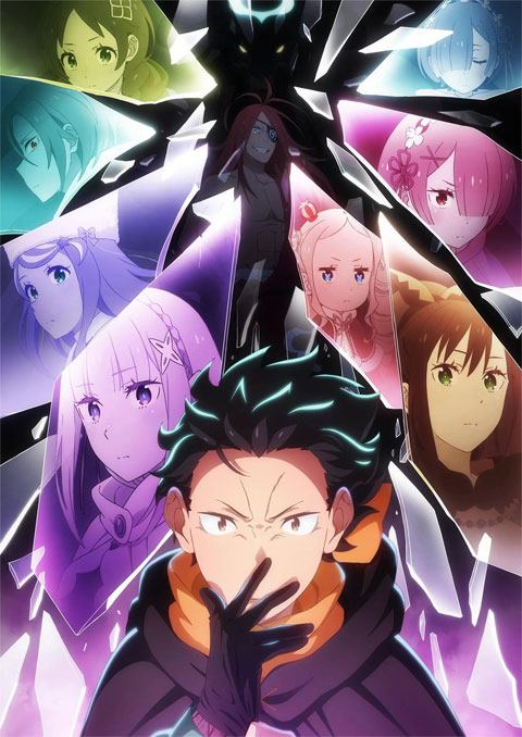รีเซทชีวิต ฝ่าวิกฤตต่างโลก (ภาค4) [บรรยายไทย] updated to 9