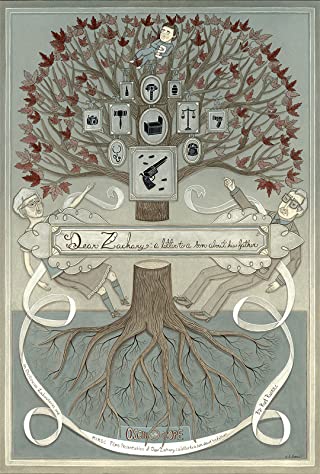 Dear Zachary A Letter to a Son About His Father (2008)