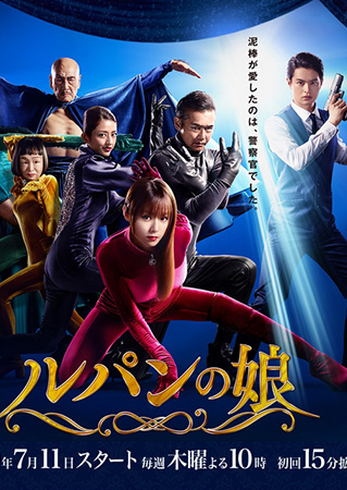 Daughter Of Lupin อัพเดตถึงตอนที่ 8