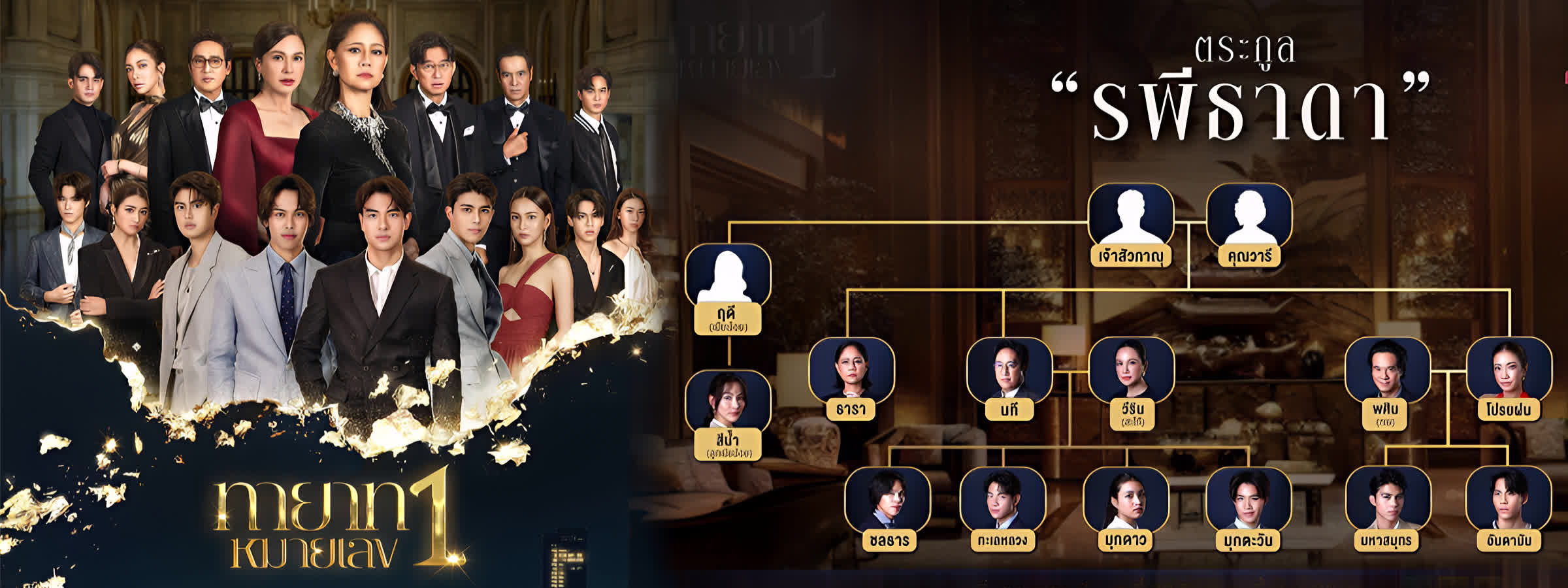 ทายาทหมายเลข 1 ตอนที่ 1-20 (จบแล้ว)